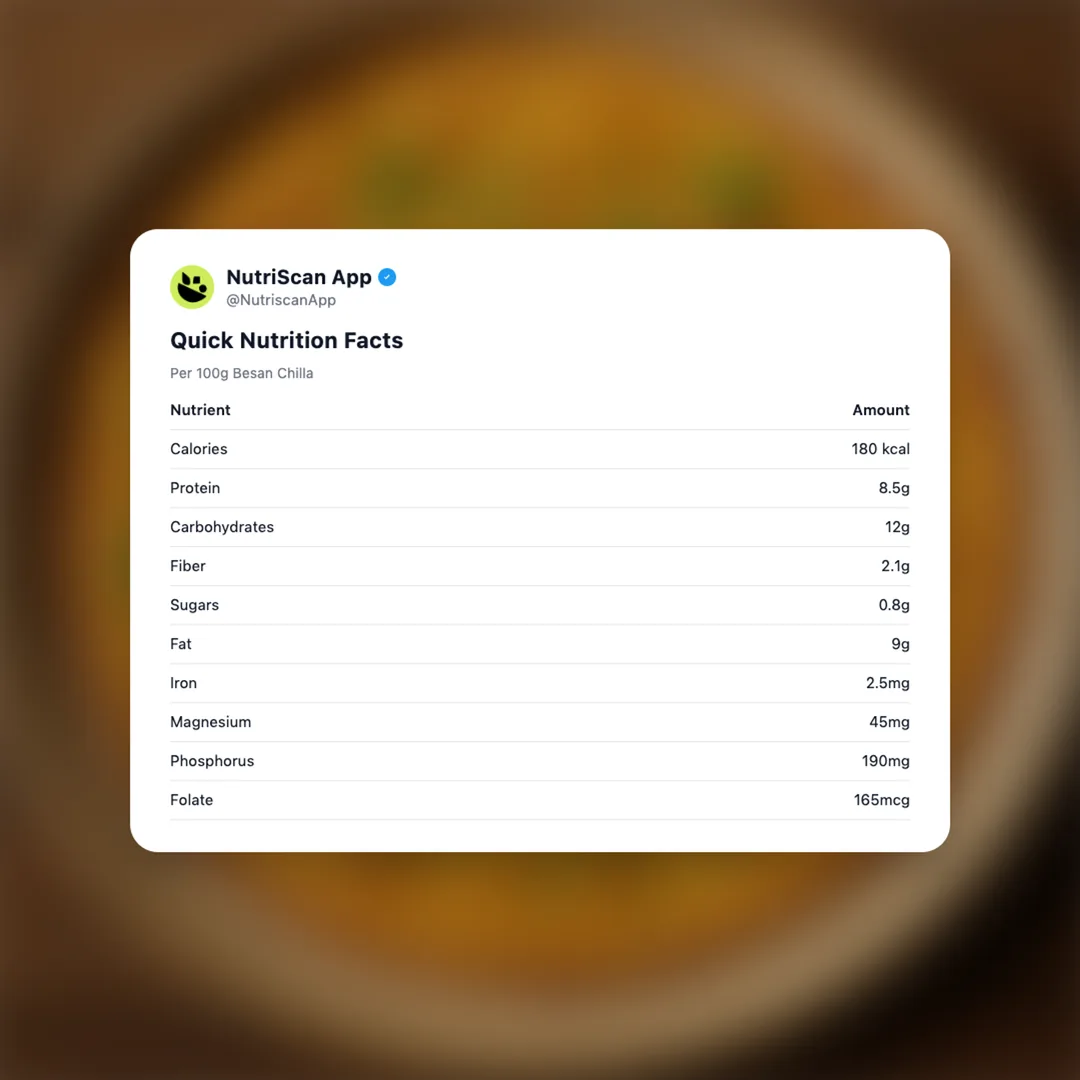 besan-chilla social card 2