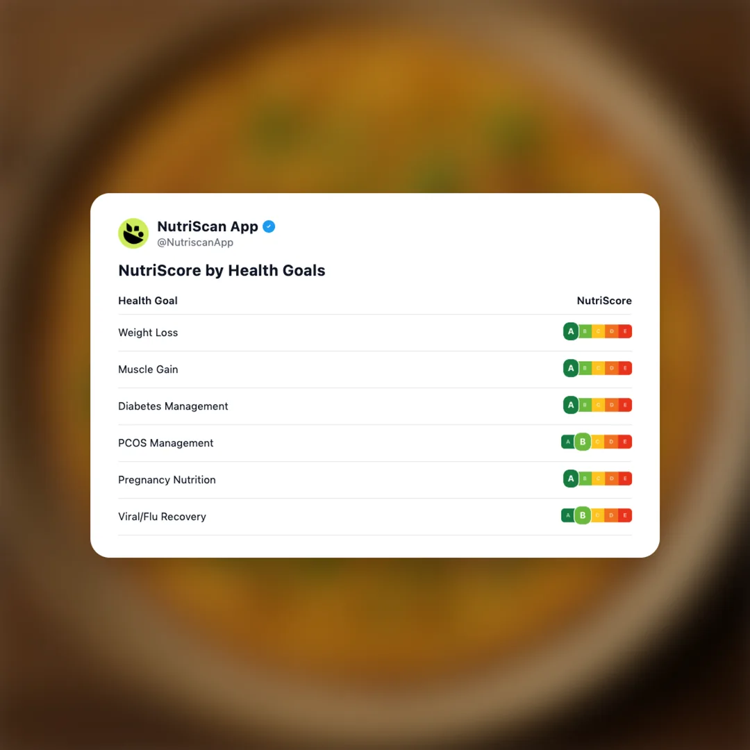 besan-chilla social card 4