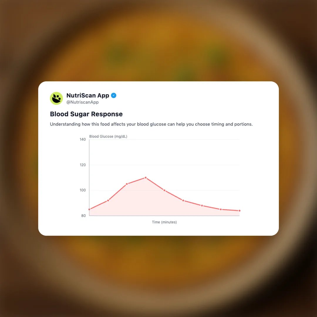 besan-chilla social card 5