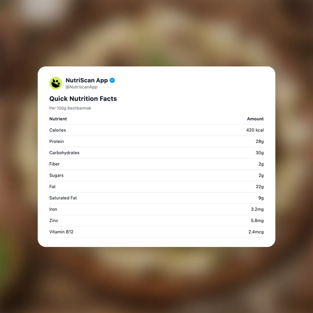 beshbarmak social card 2