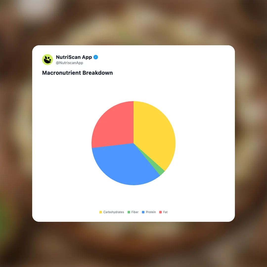 beshbarmak social card 3