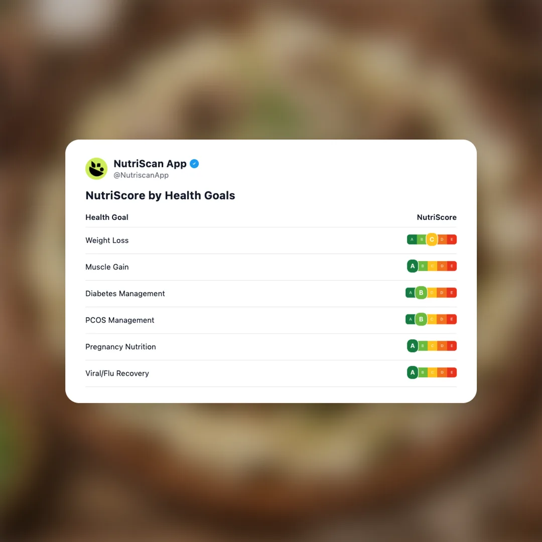 beshbarmak social card 4