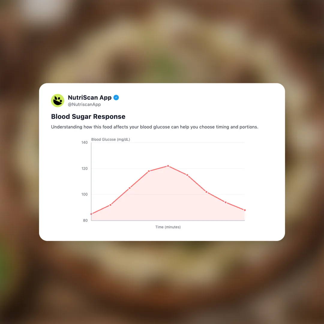 beshbarmak social card 5