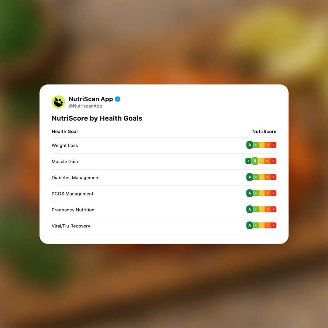 bettafish-salnom social card 4