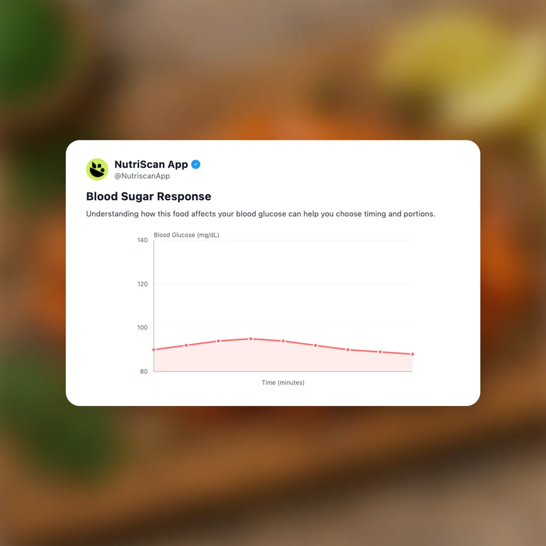 bettafish-salnom social card 5