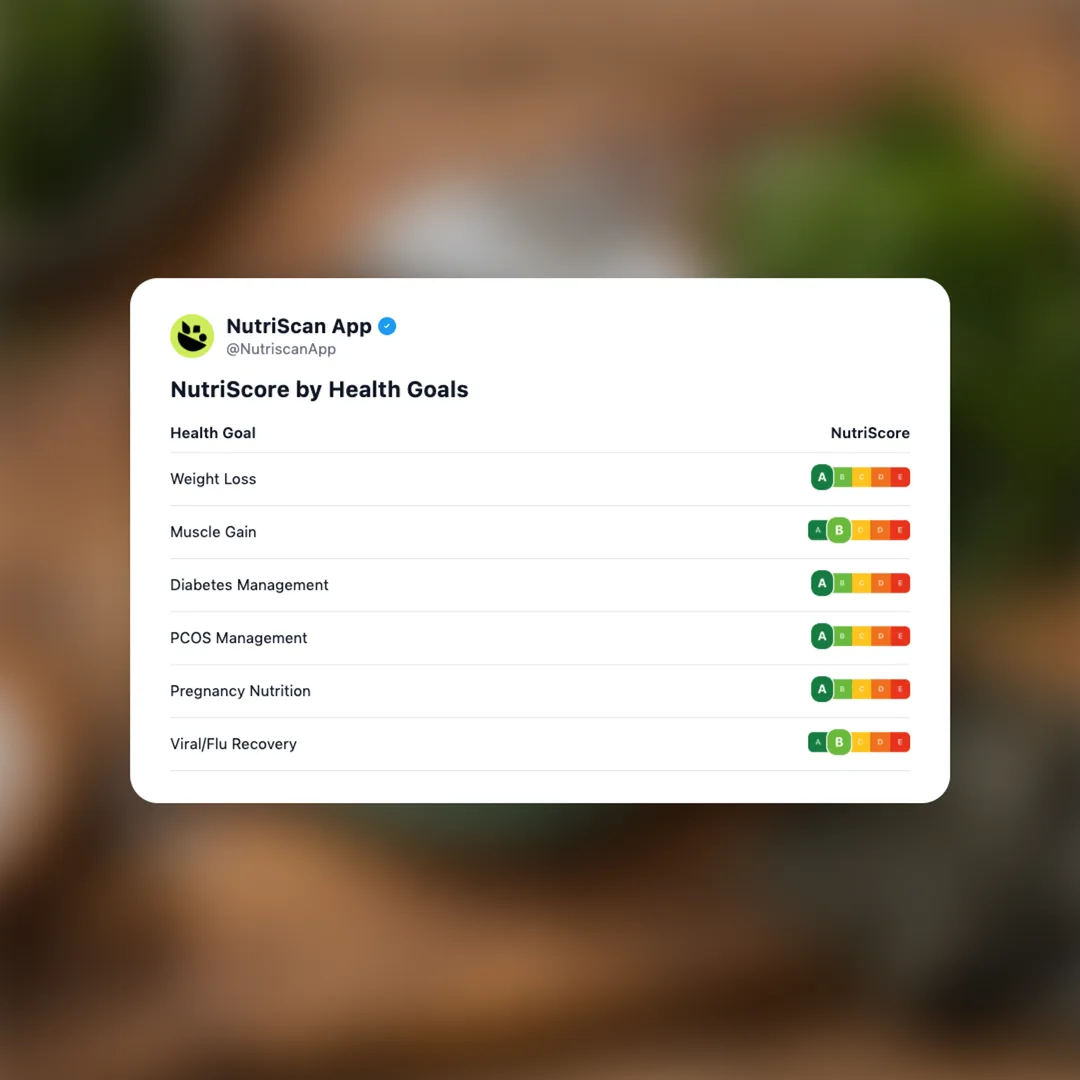 bettafish-tunah social card 4