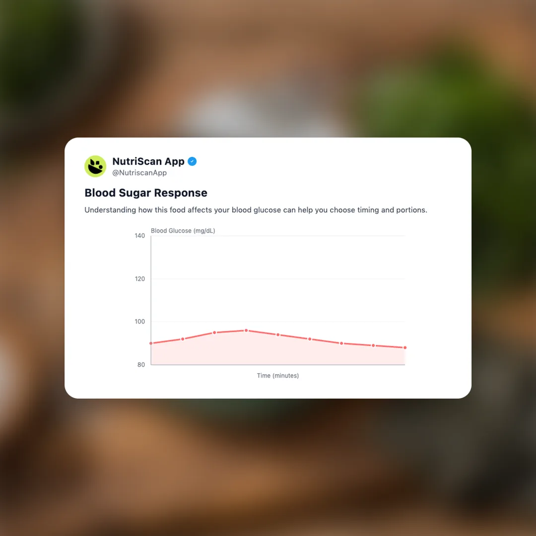 bettafish-tunah social card 5