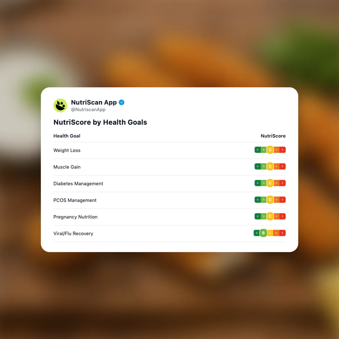 beyond-meat-chicken-tenders social card 4