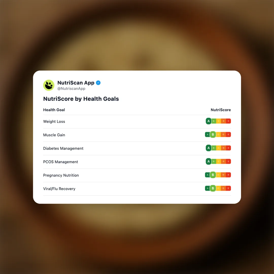 bhakri social card 4