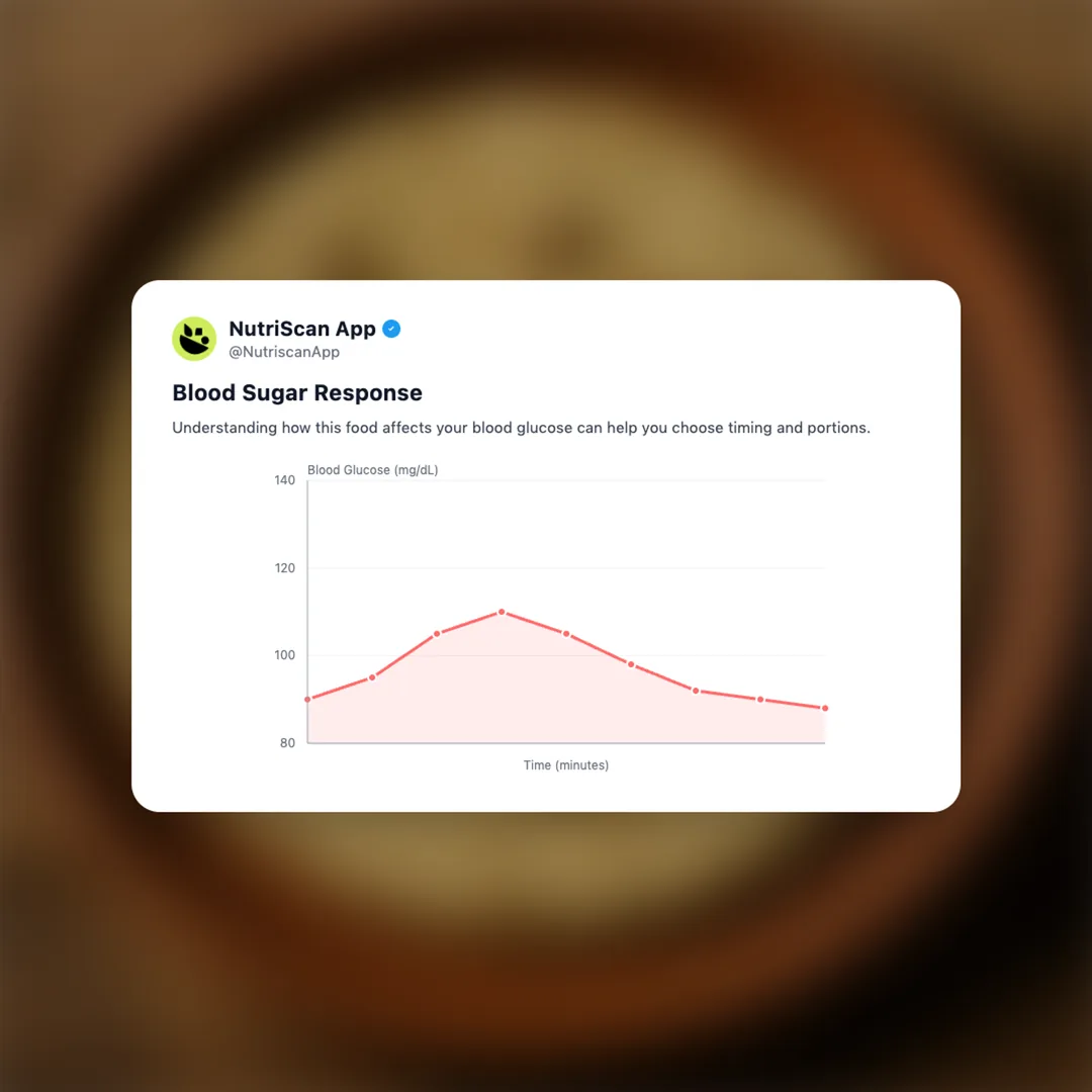 bhakri social card 5