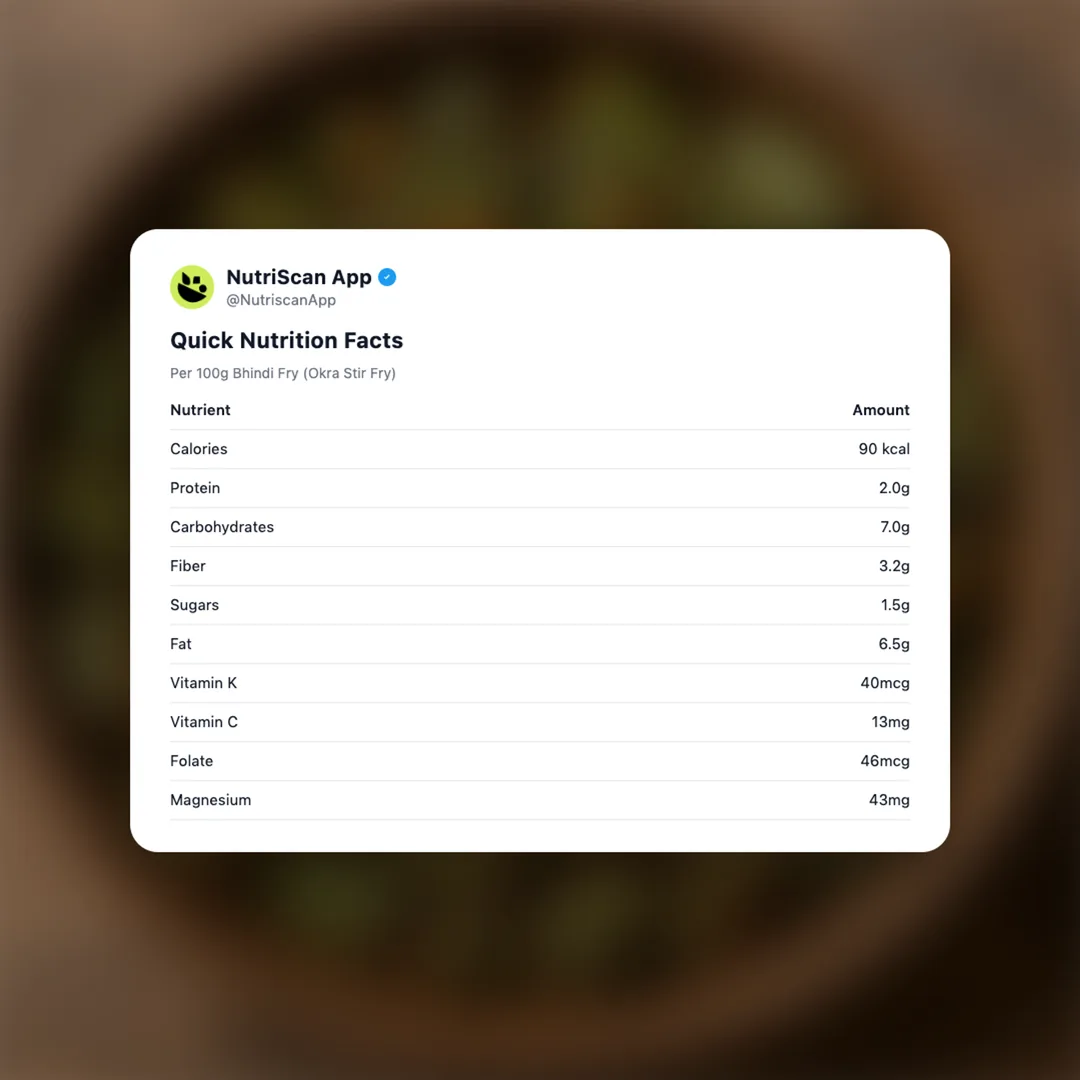 bhindi-fry social card 2