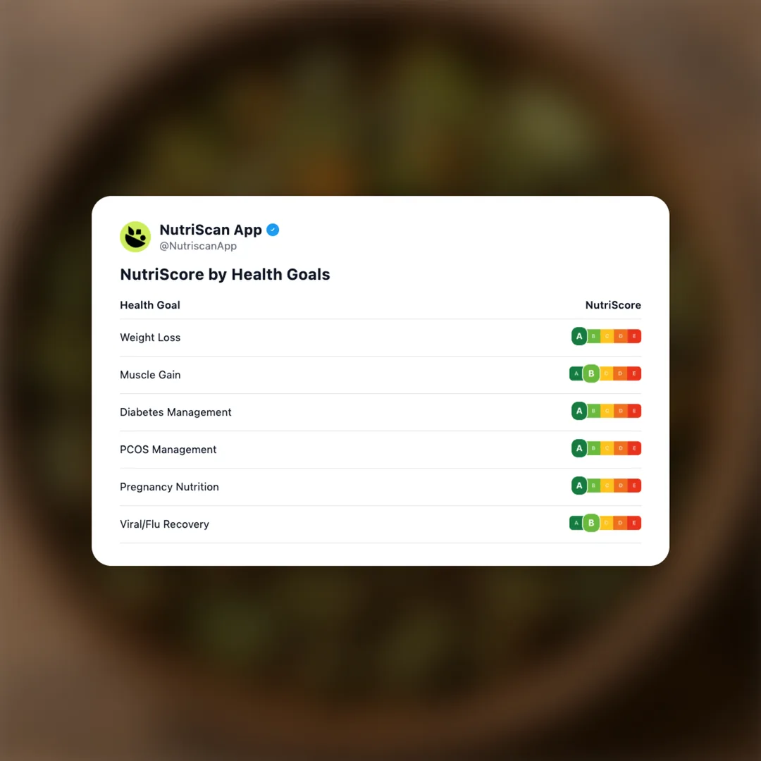 bhindi-fry social card 4