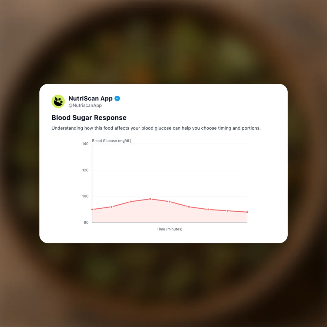 bhindi-fry social card 5