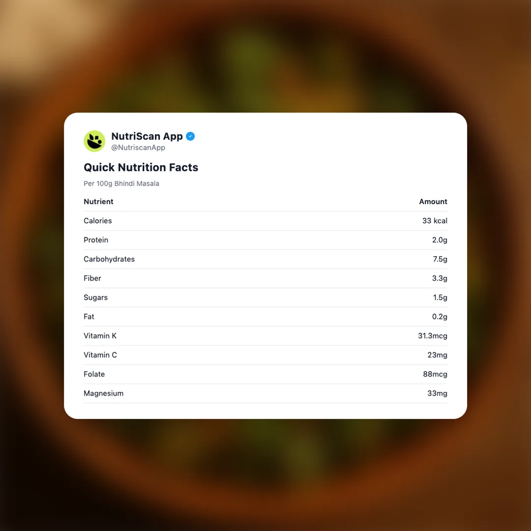 bhindi-masala social card 2