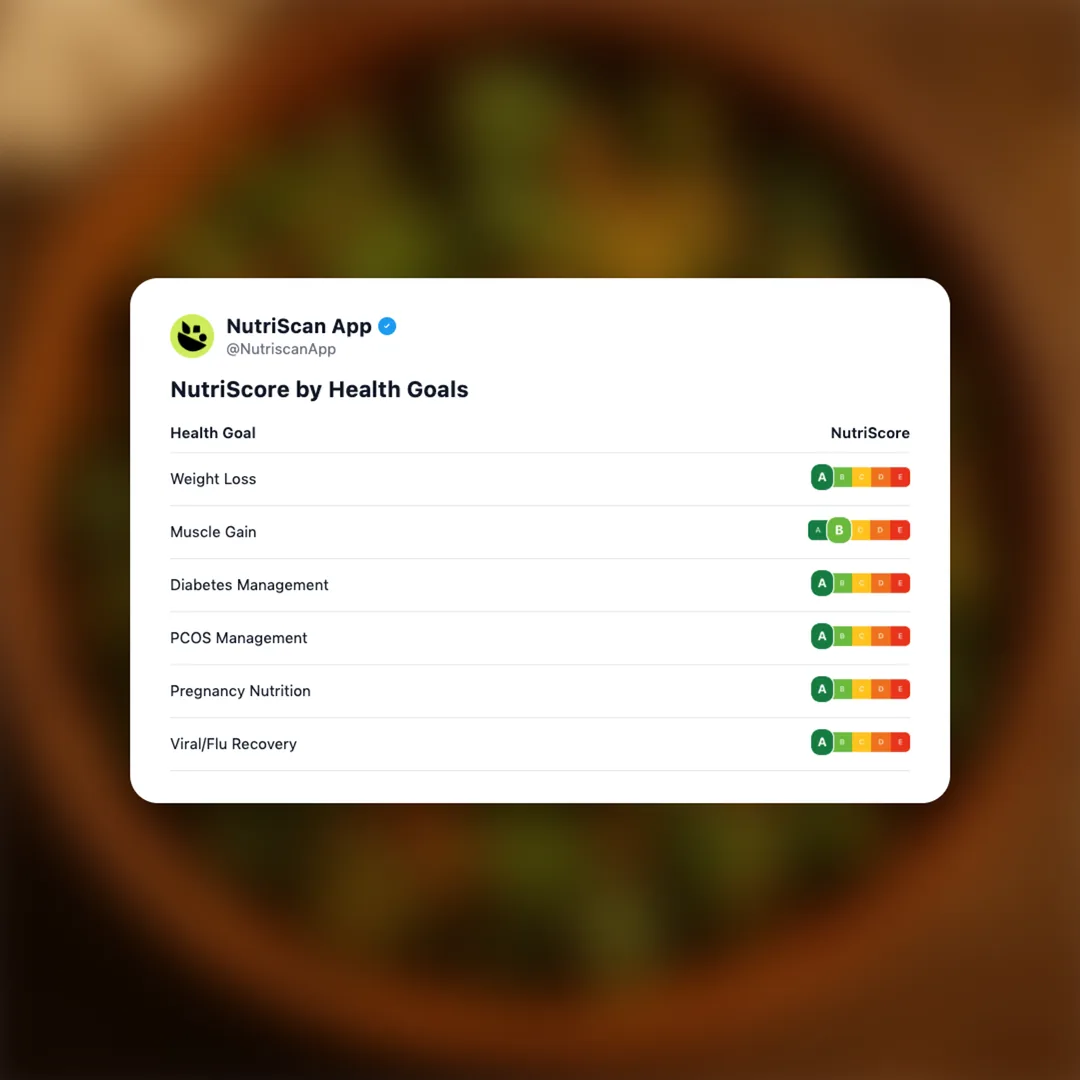 bhindi-masala social card 4