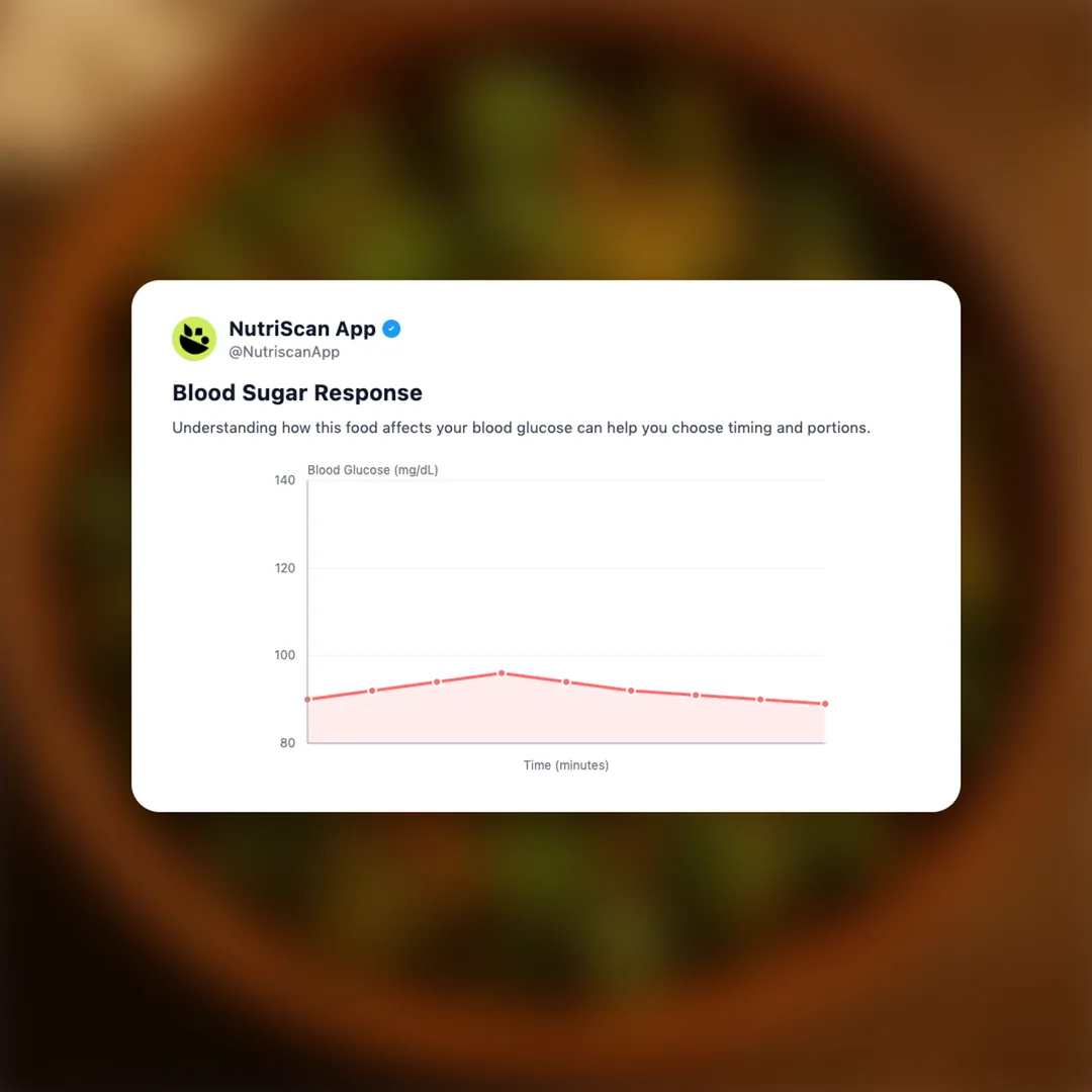 bhindi-masala social card 5