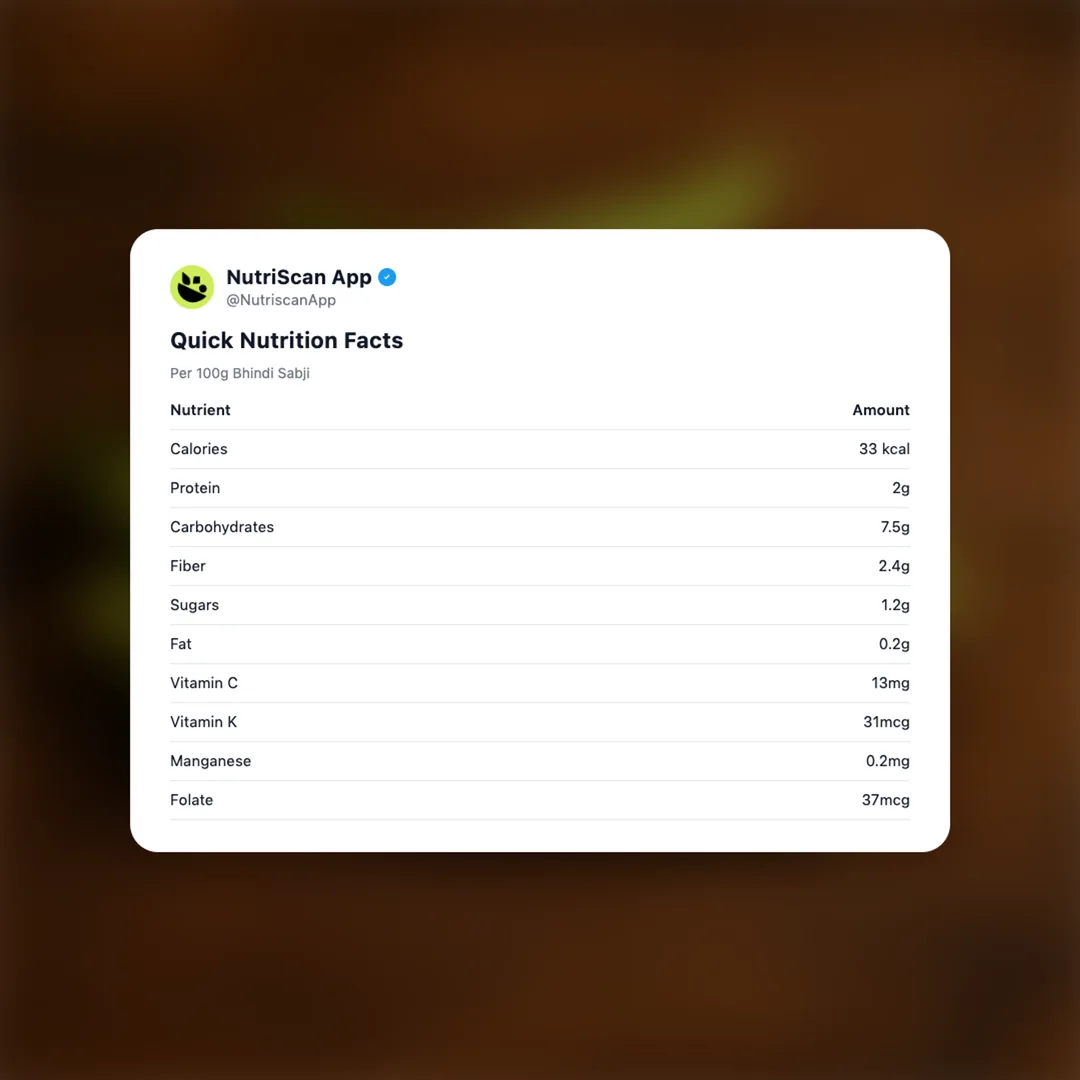 bhindi-sabji social card 2