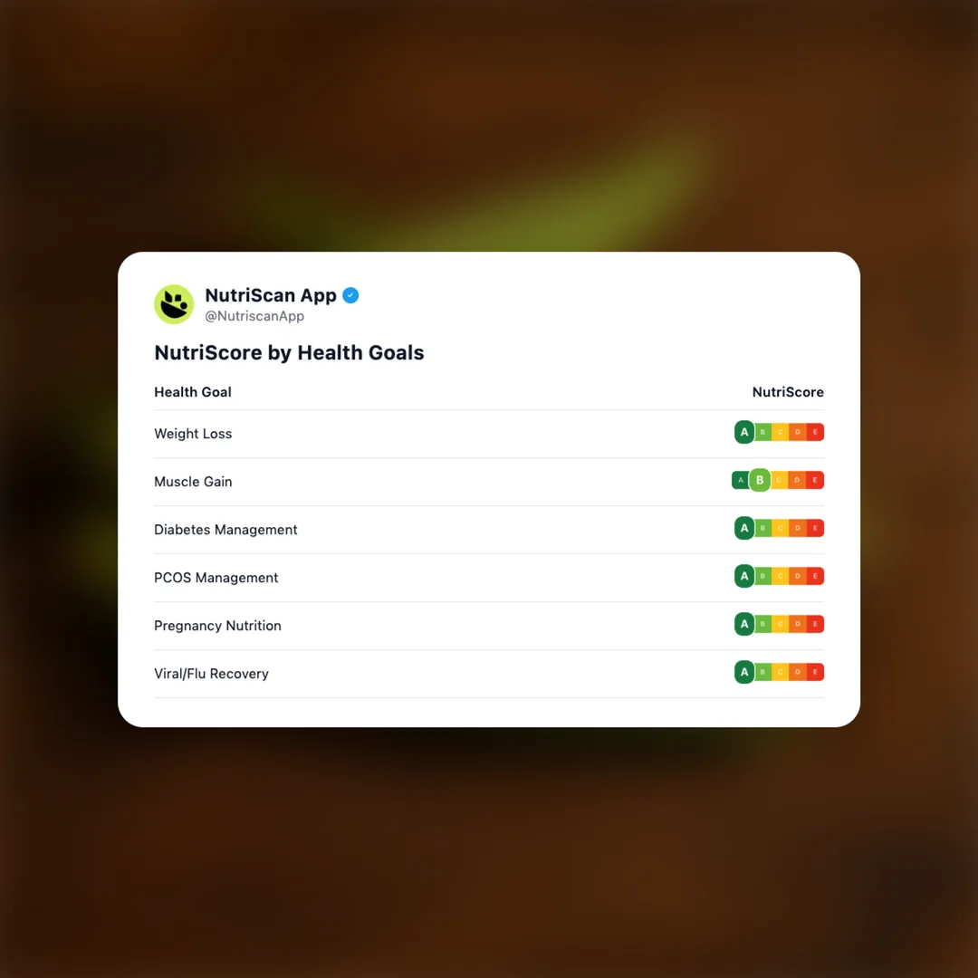 bhindi-sabji social card 4