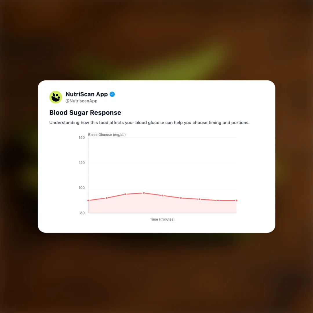 bhindi-sabji social card 5