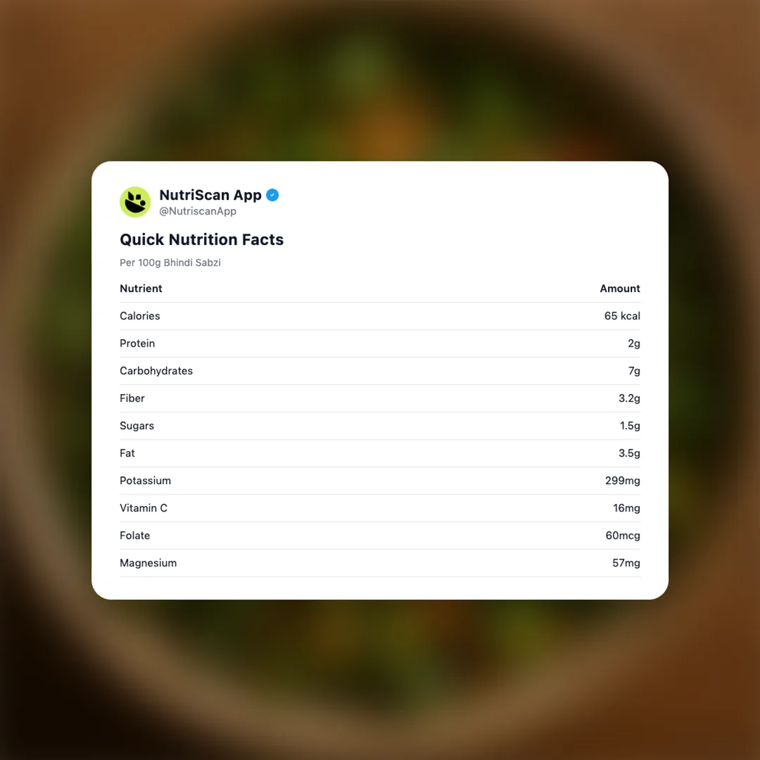 bhindi-sabzi social card 2