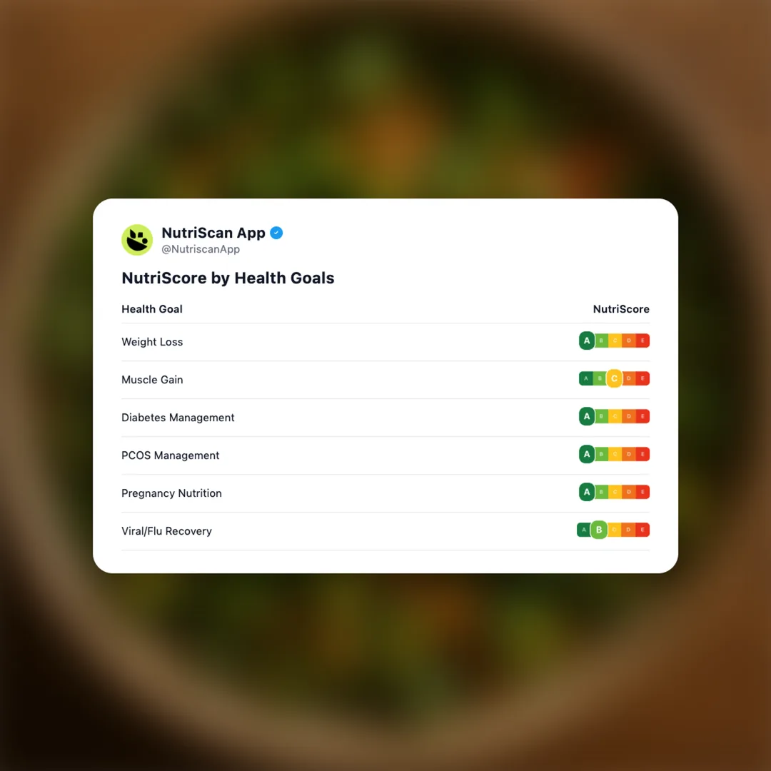 bhindi-sabzi social card 4