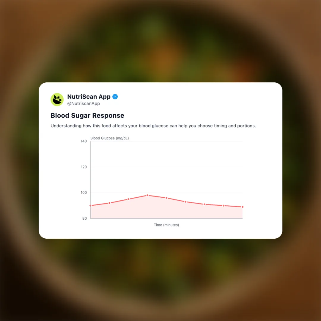 bhindi-sabzi social card 5