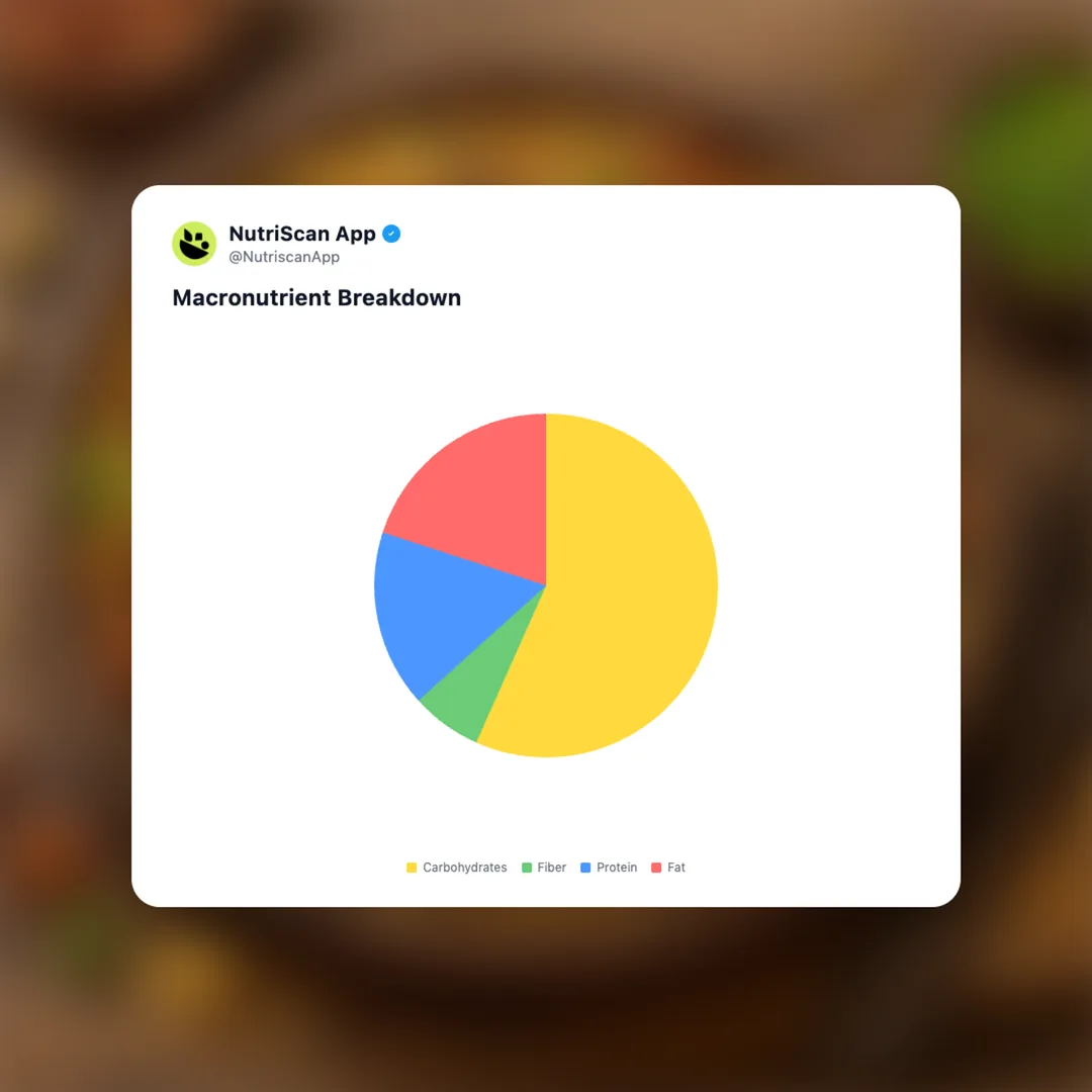 bhuja-original-mix social card 3