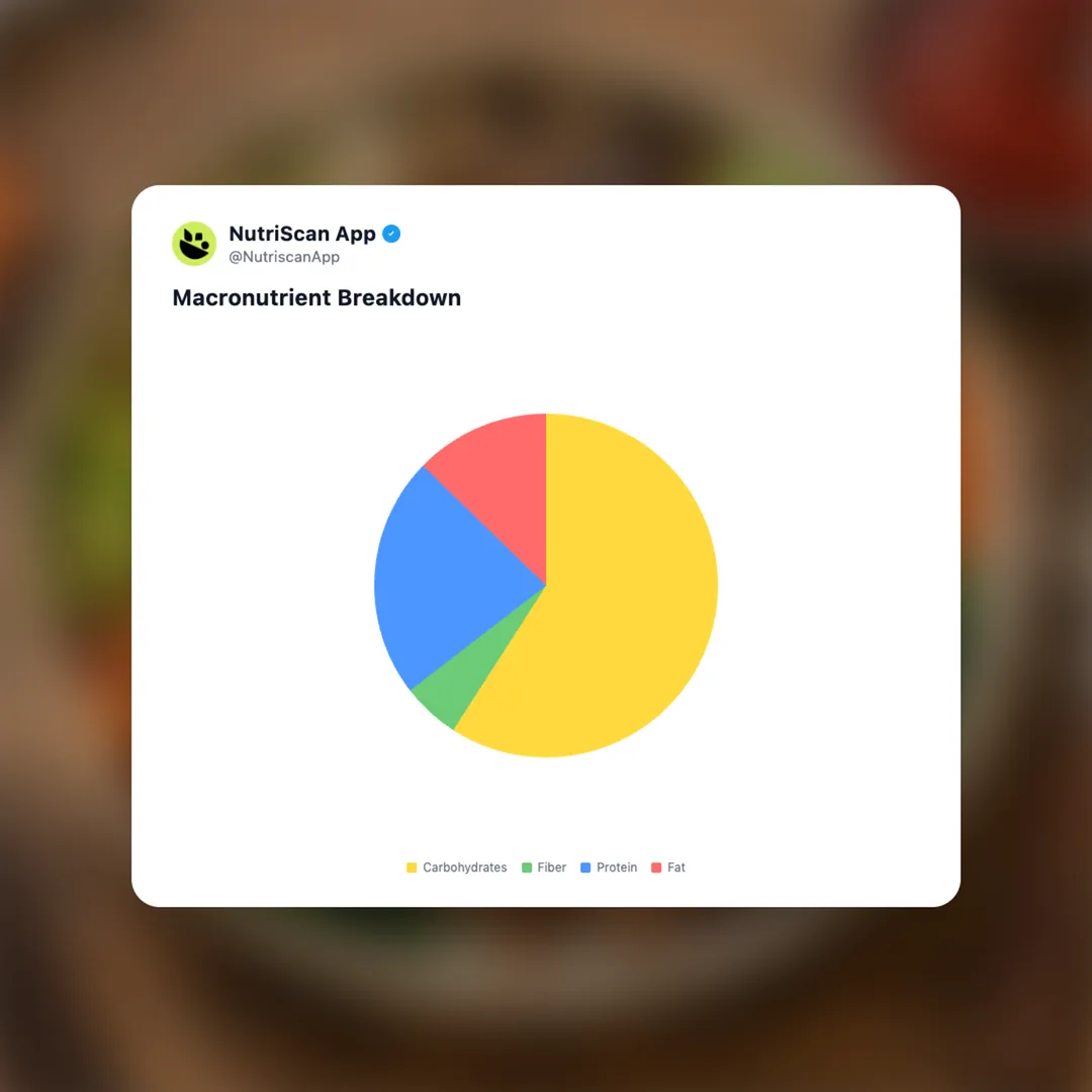 bibimbap social card 3