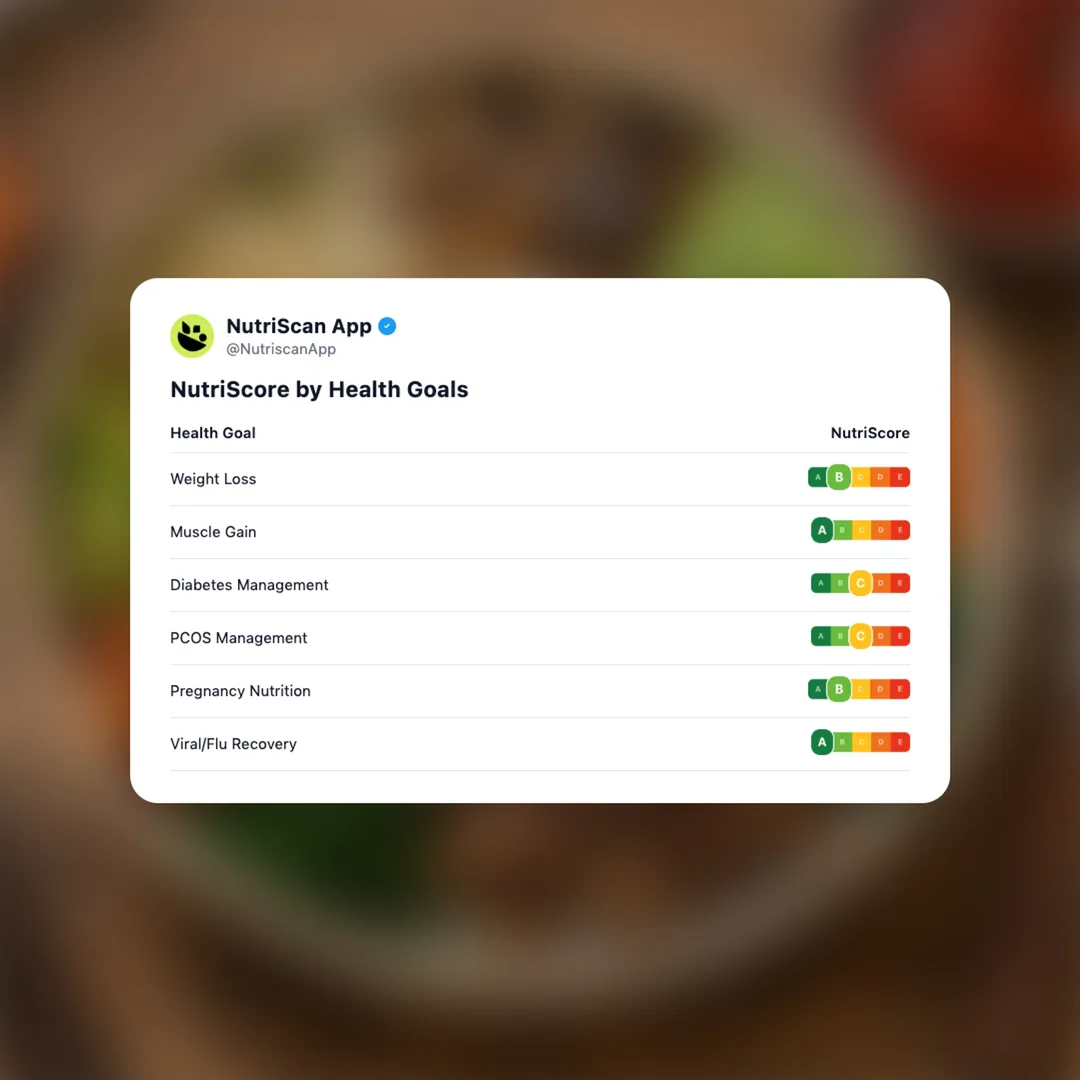 bibimbap social card 4