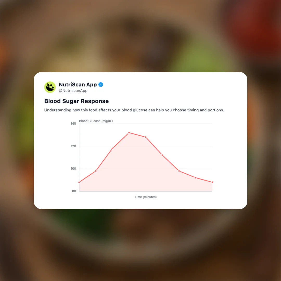 bibimbap social card 5