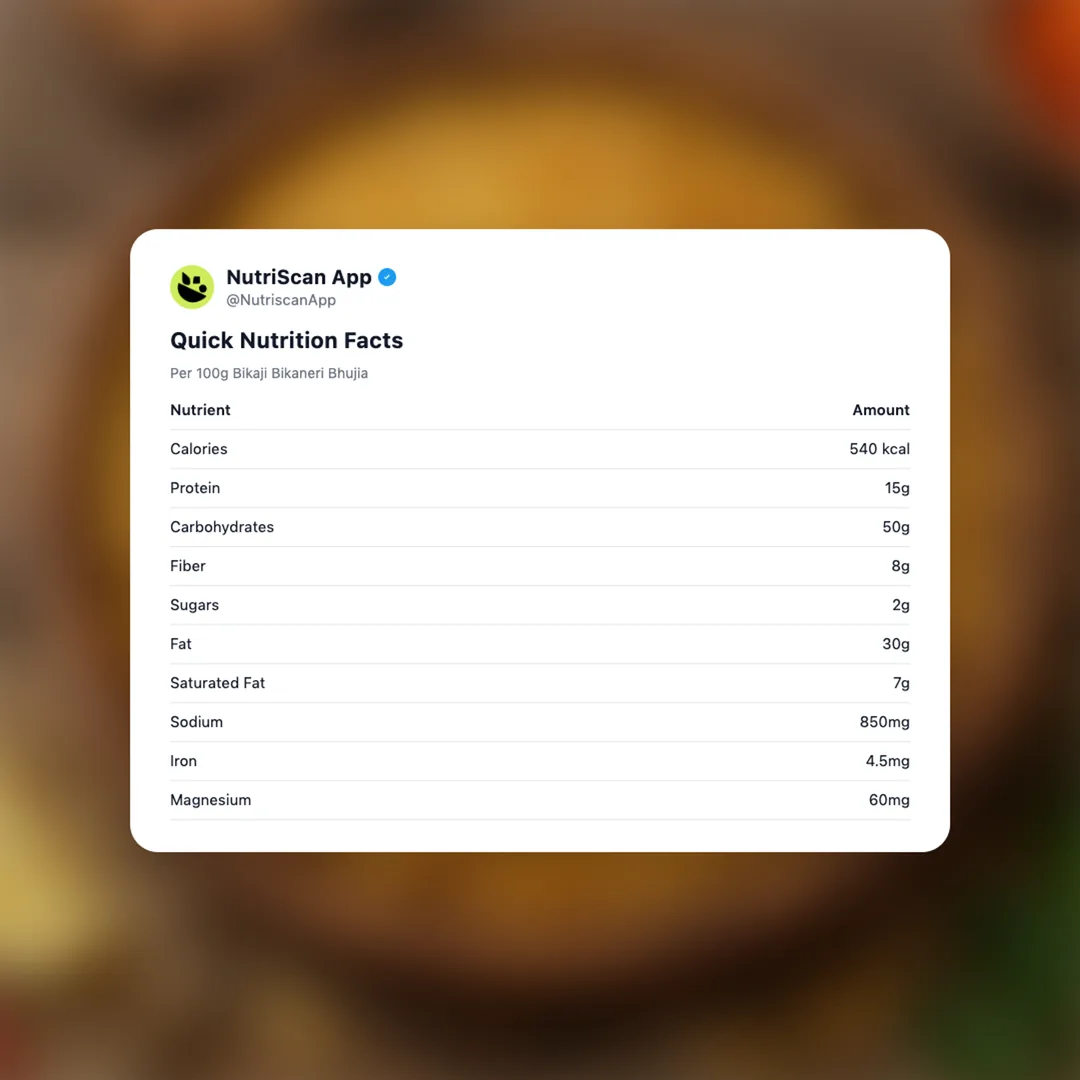 bikaji-bikaneri-bhujia social card 2