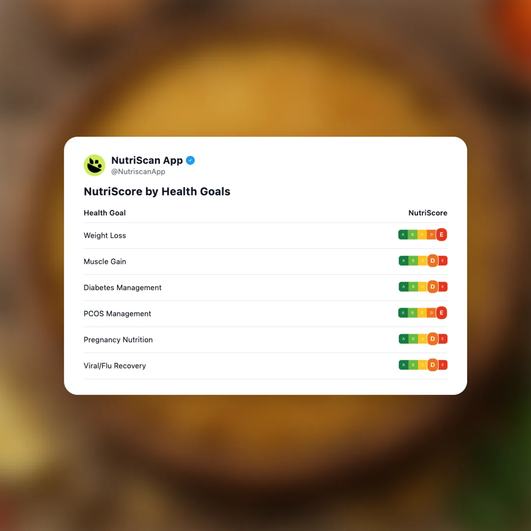 bikaji-bikaneri-bhujia social card 4