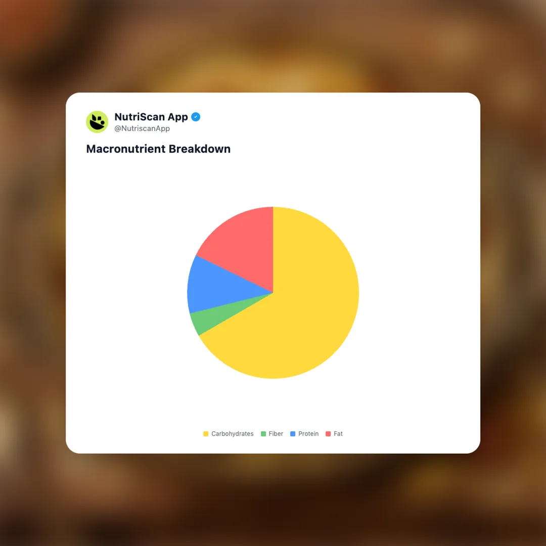 bikaji-flaky-mix-roasted social card 3