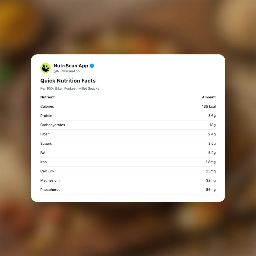 bikaji-funkeen-millet-snacks social card 2