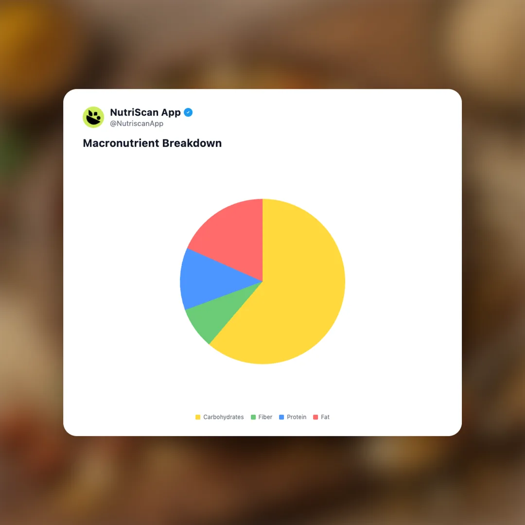 bikaji-funkeen-millet-snacks social card 3