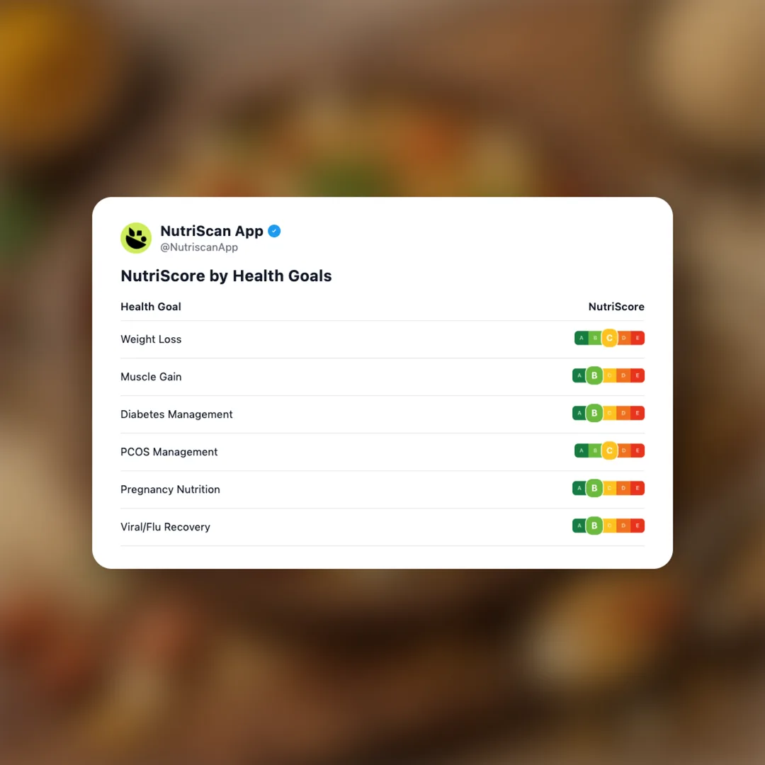 bikaji-funkeen-millet-snacks social card 4