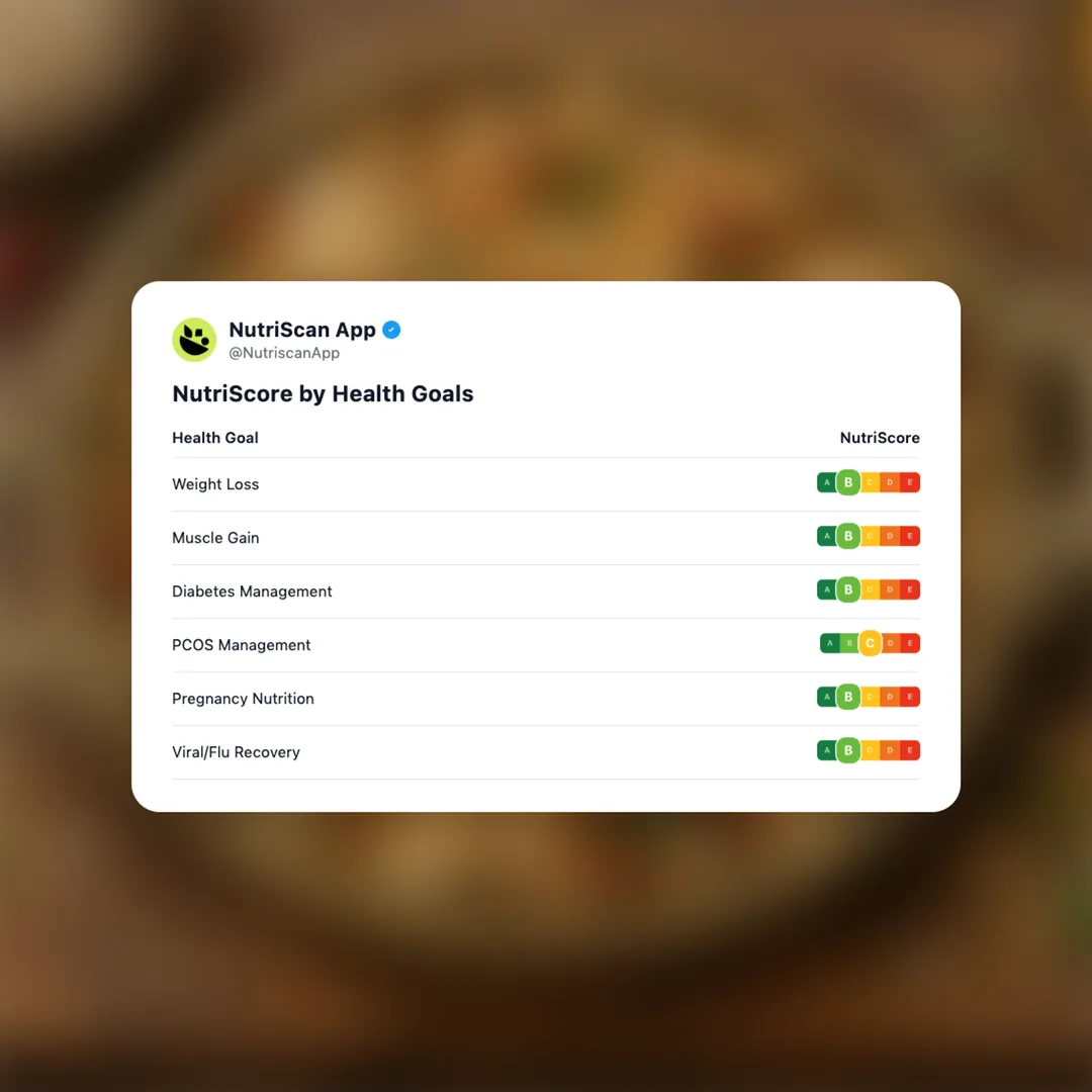 bikaji-jowar-mix social card 4