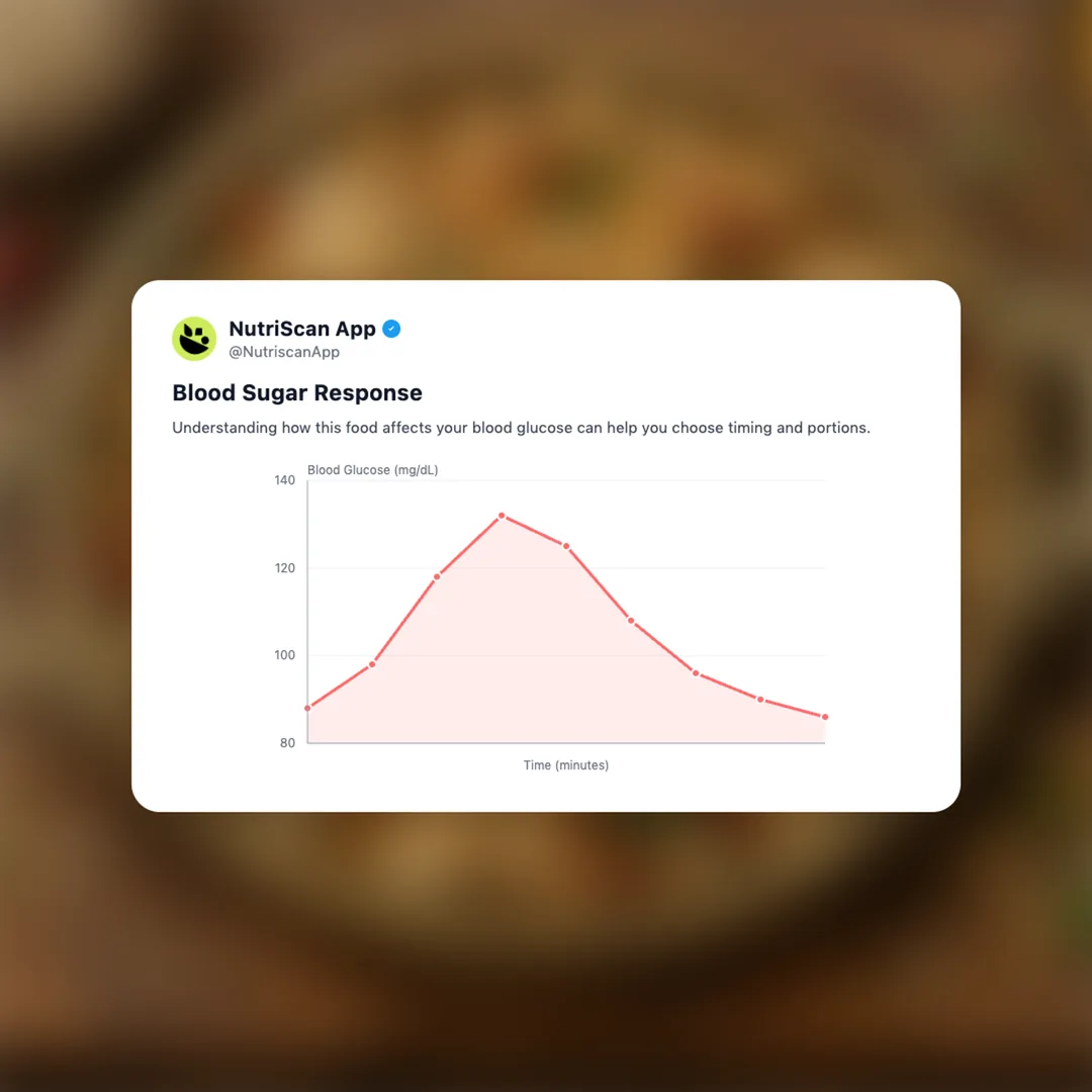 bikaji-jowar-mix social card 5