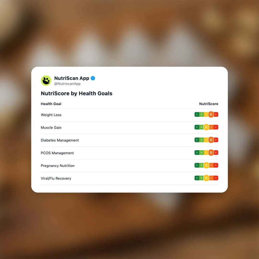 bikaji-kaju-katli social card 4