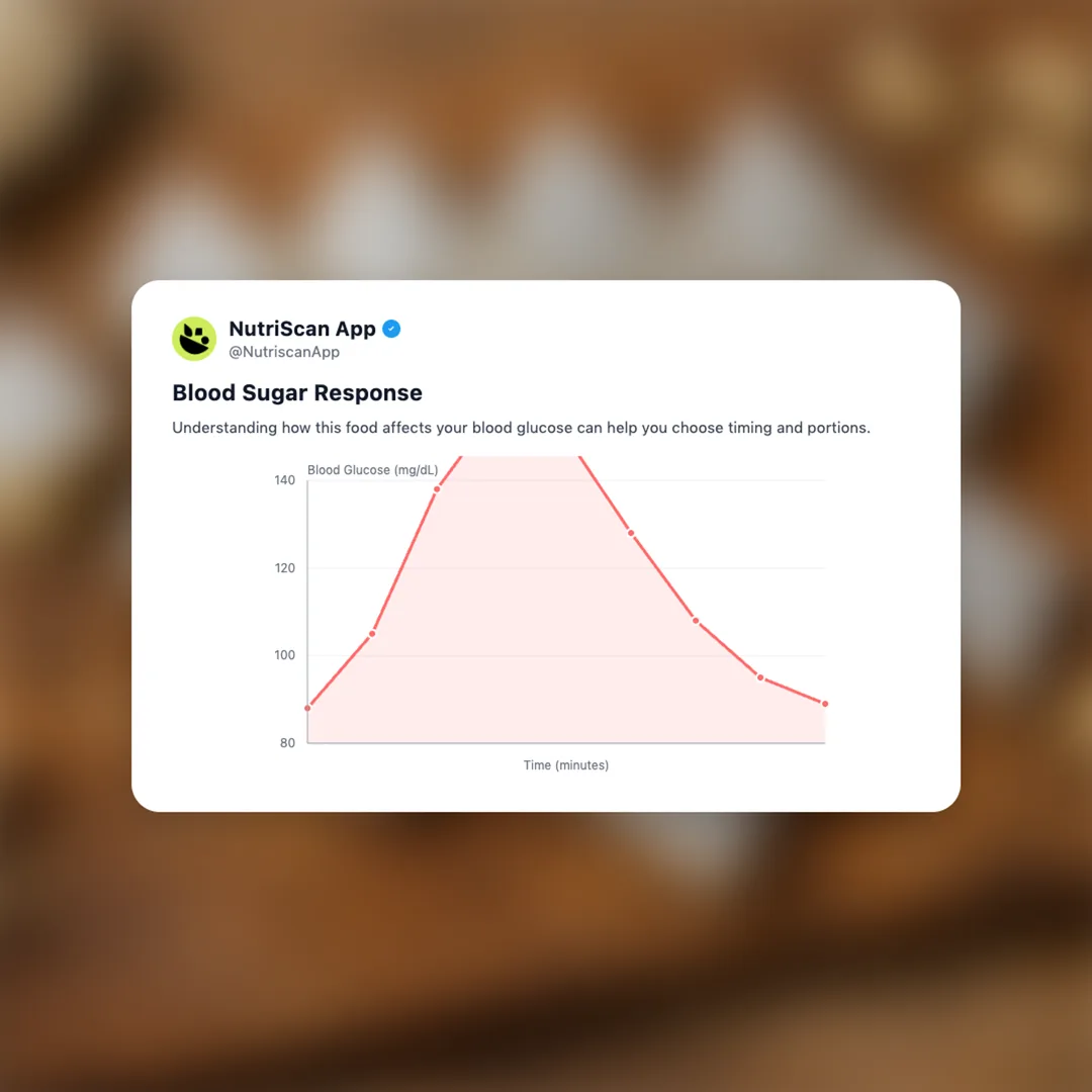 bikaji-kaju-katli social card 5