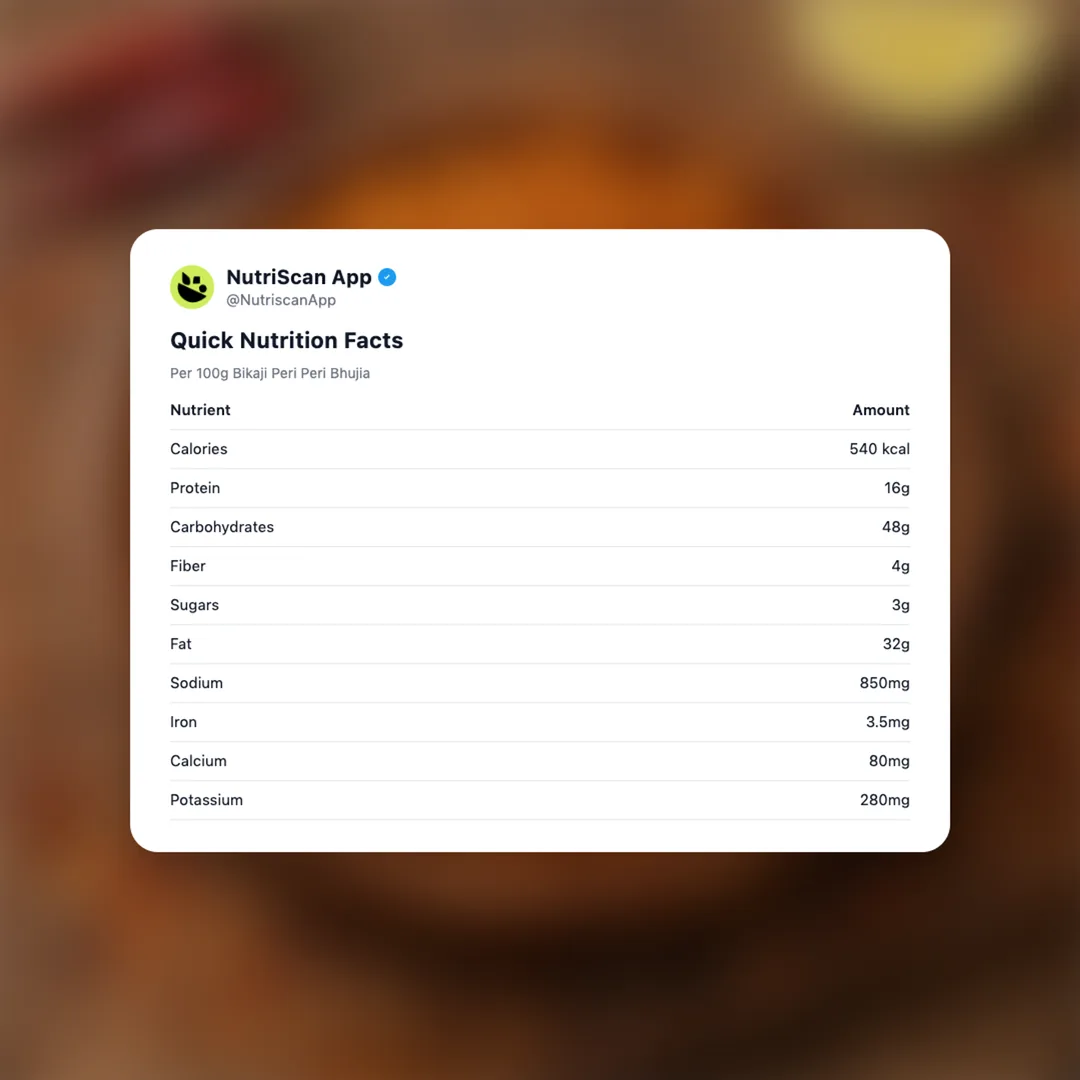 bikaji-peri-peri-bhujia social card 2