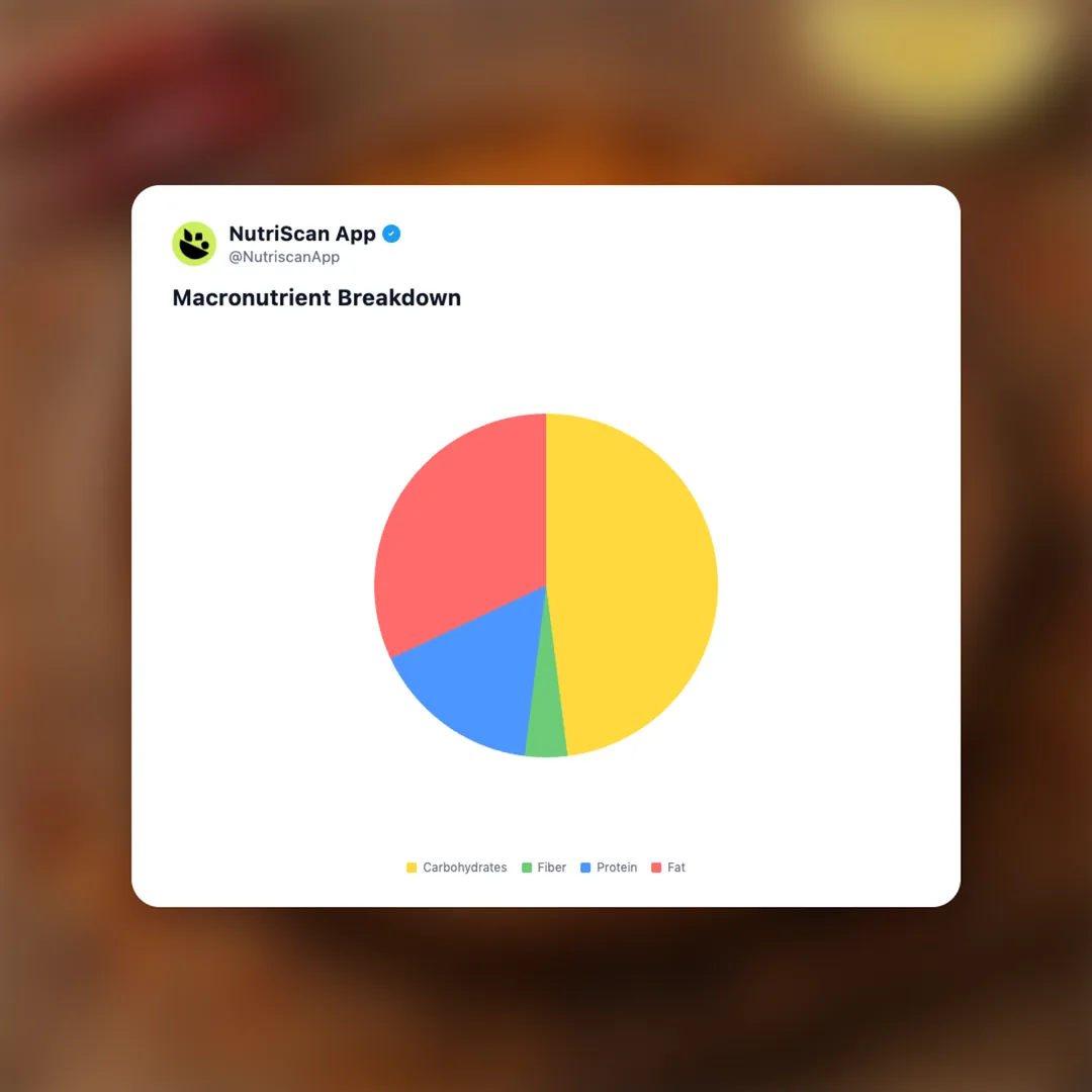 bikaji-peri-peri-bhujia social card 3