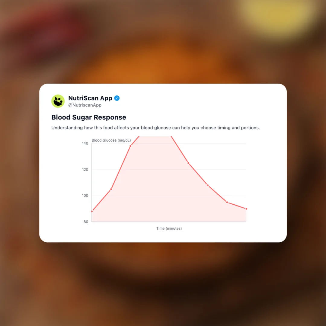 bikaji-peri-peri-bhujia social card 5