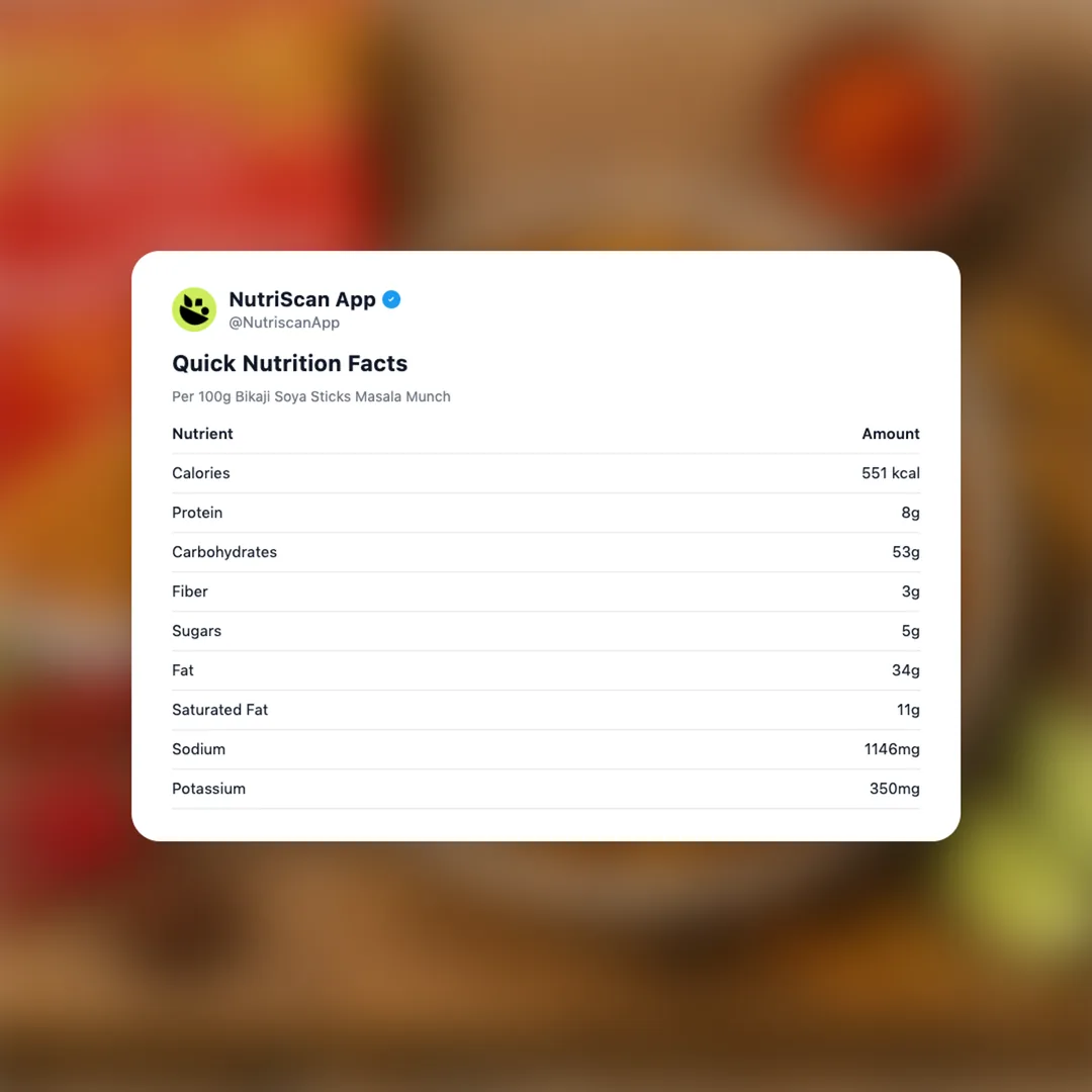 bikaji-soya-sticks-masala-munch social card 2