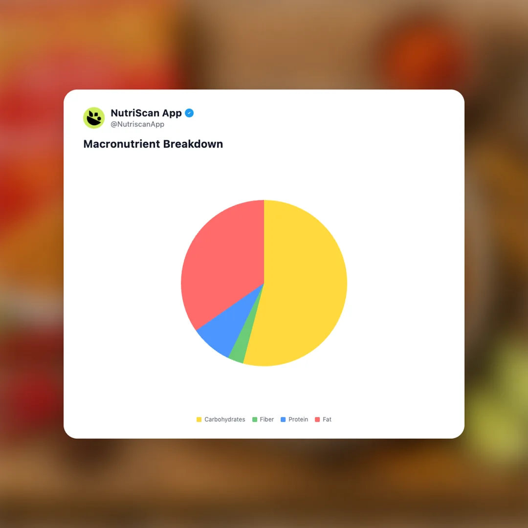 bikaji-soya-sticks-masala-munch social card 3