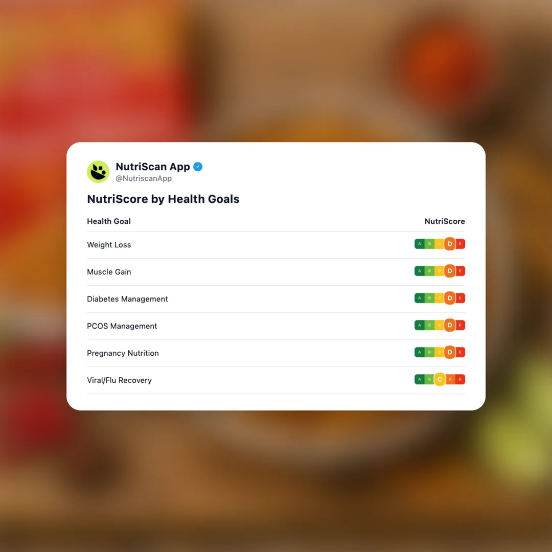 bikaji-soya-sticks-masala-munch social card 4