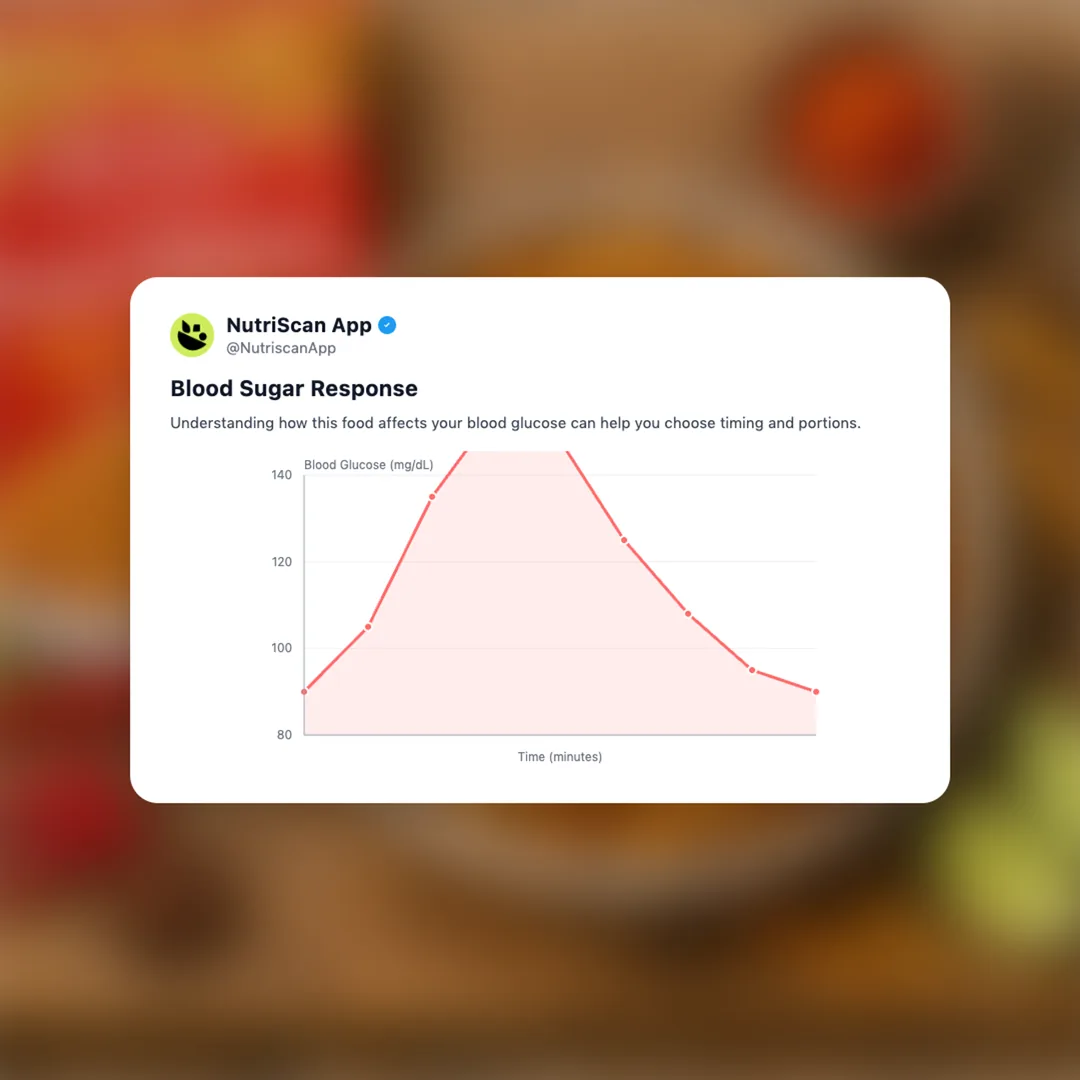 bikaji-soya-sticks-masala-munch social card 5