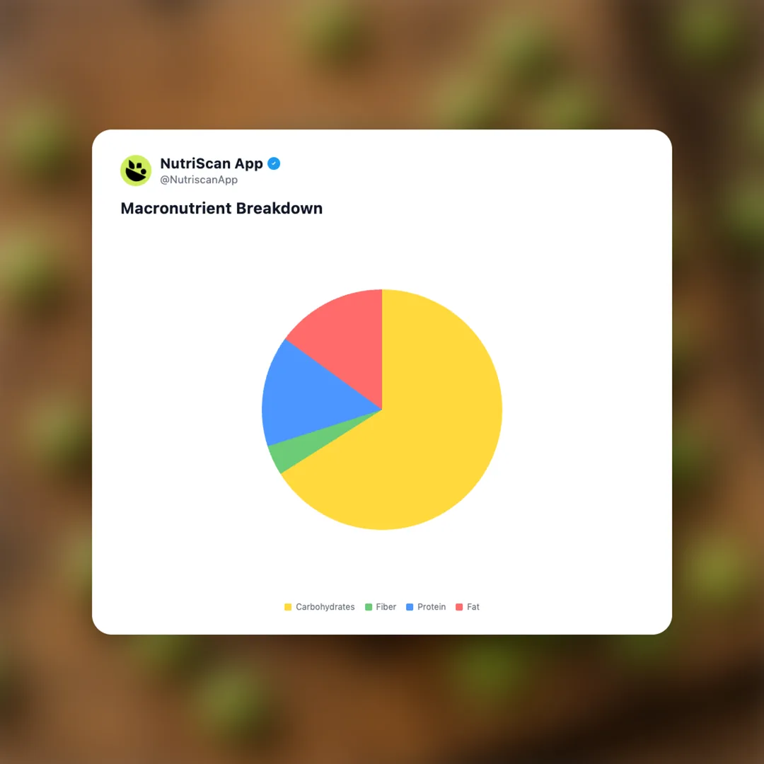 bikaji-wasabi-peas social card 3