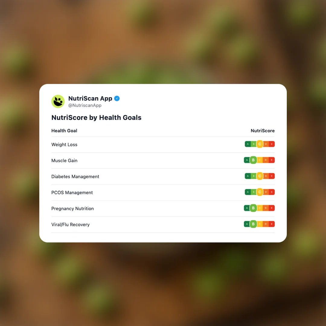 bikaji-wasabi-peas social card 4