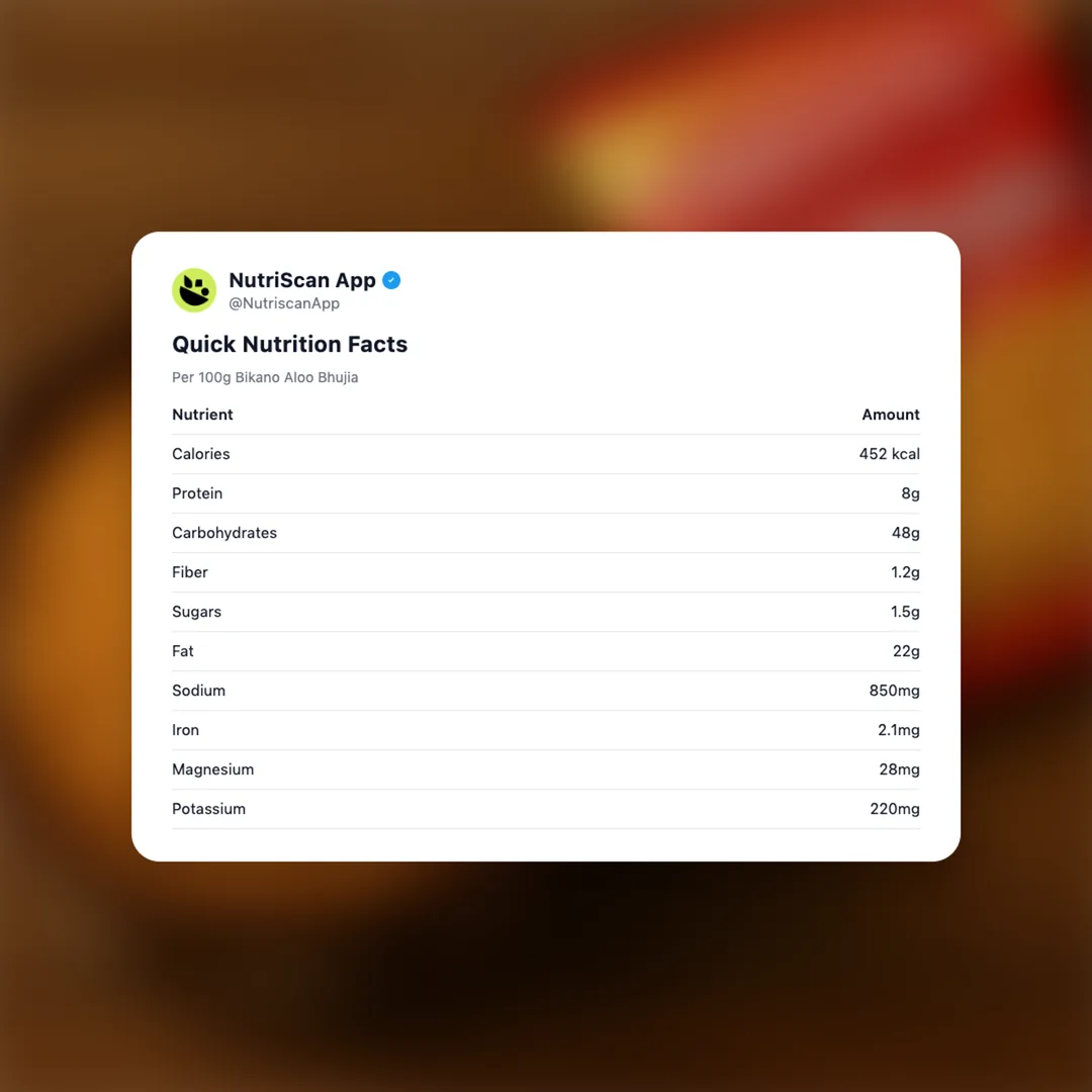 bikano-aloo-bhujia social card 2